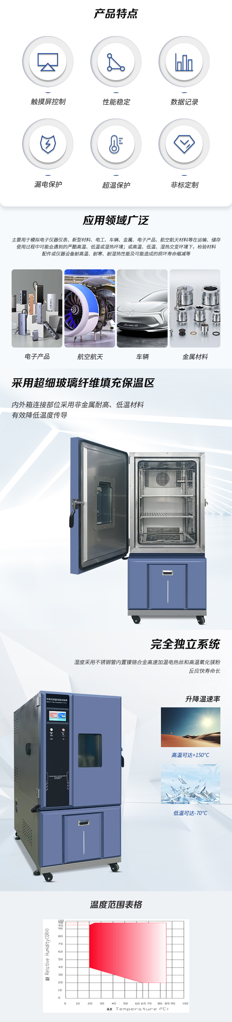 HD-E702-225K-恒溫恒濕試驗箱_02.jpg